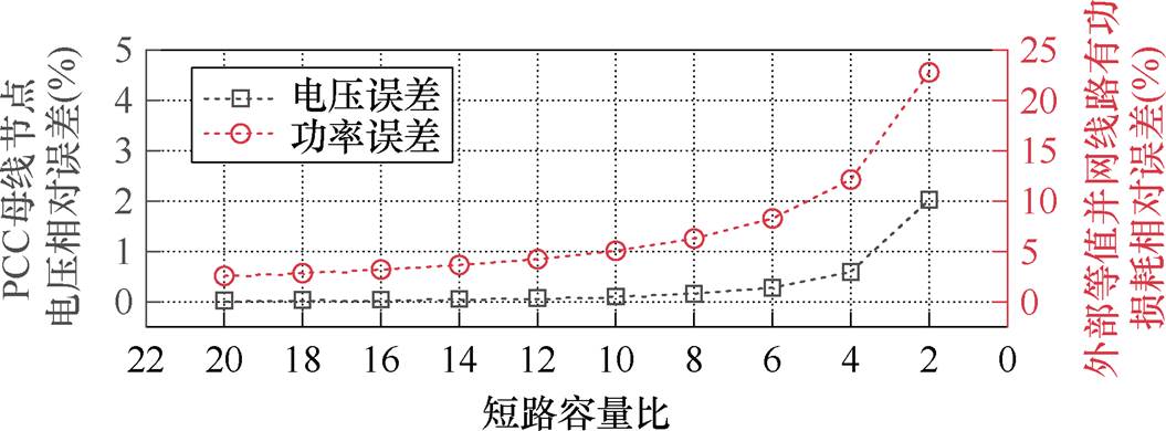 width=230.15,height=85.2