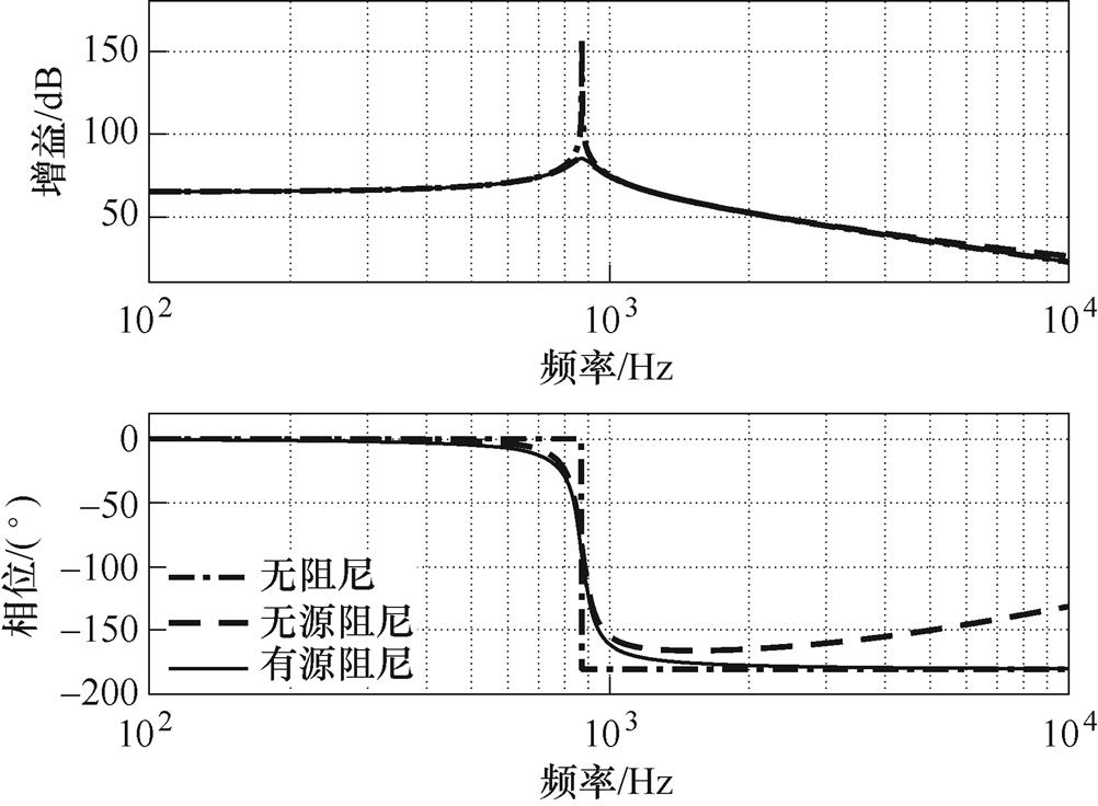 width=218.75,height=160.55