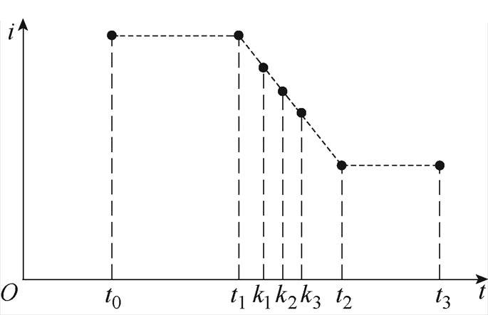 width=149.55,height=96.7