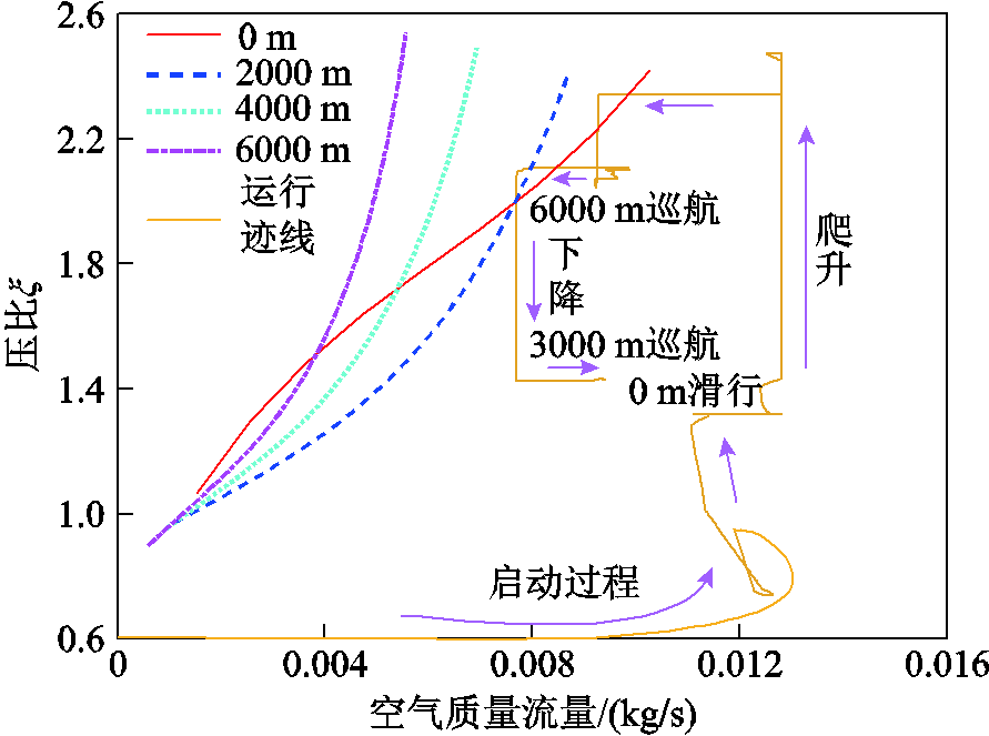 width=194.25,height=144.75