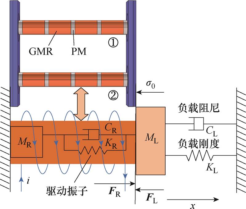 width=174.25,height=148.2