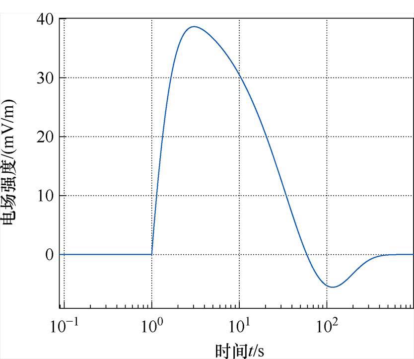 width=181.95,height=157.65