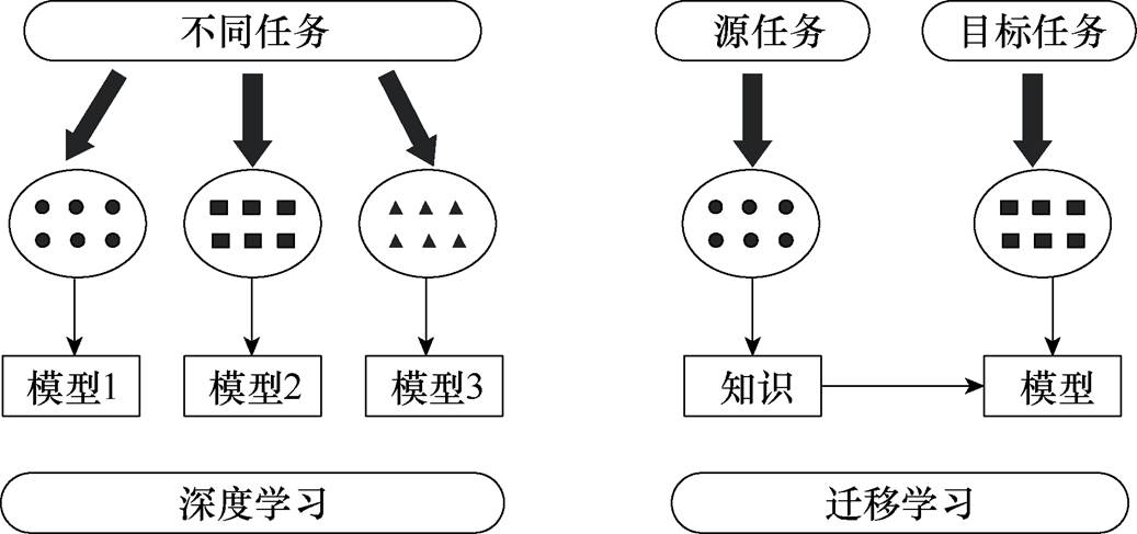 width=226.2,height=106.3