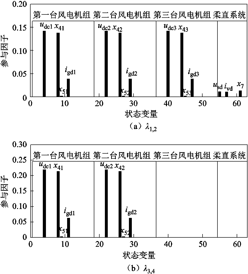 width=225,height=248.25