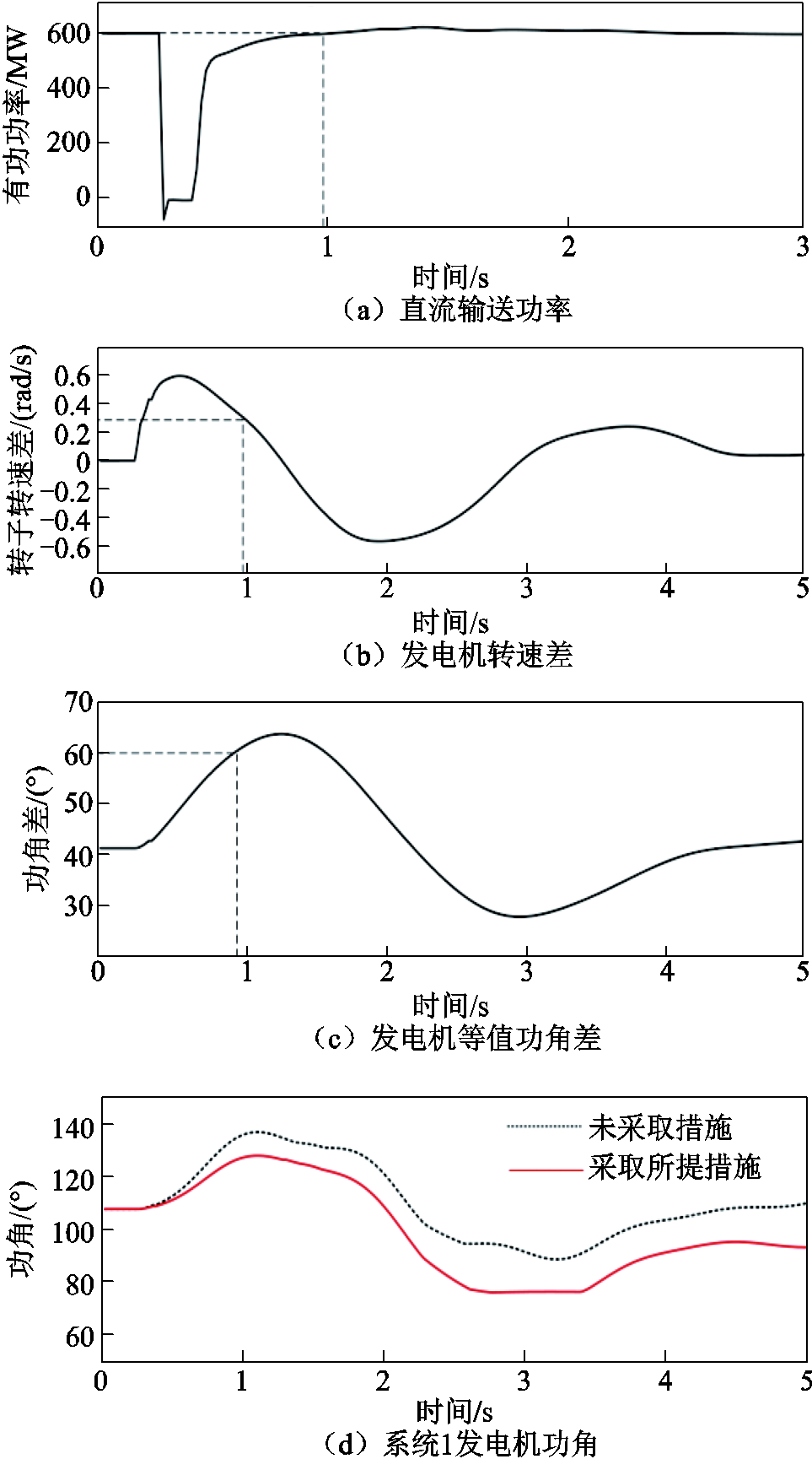 width=210,height=377.25