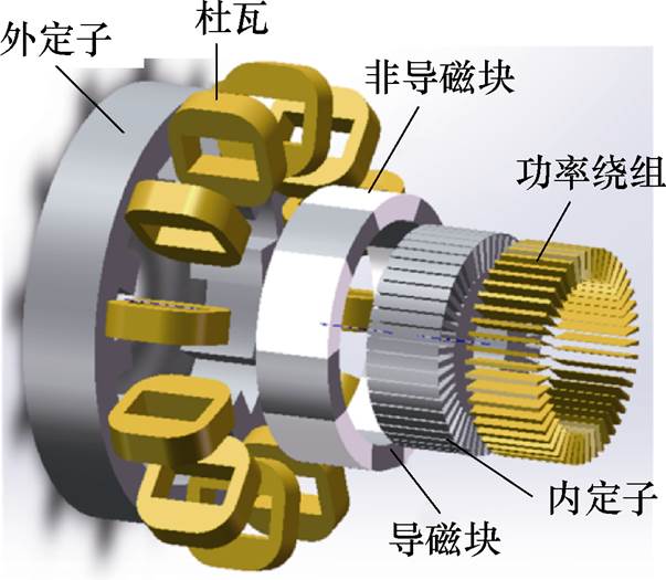 width=131.5,height=114.5