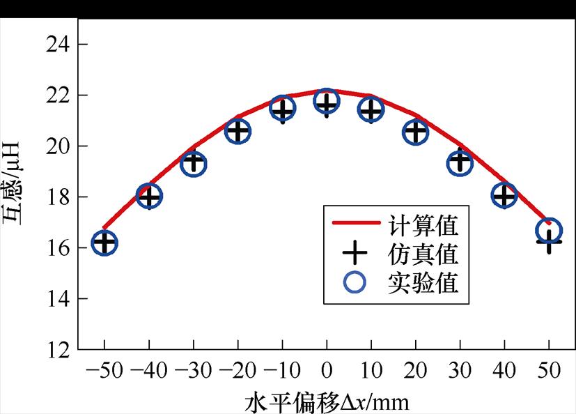 width=180.5,height=129.65