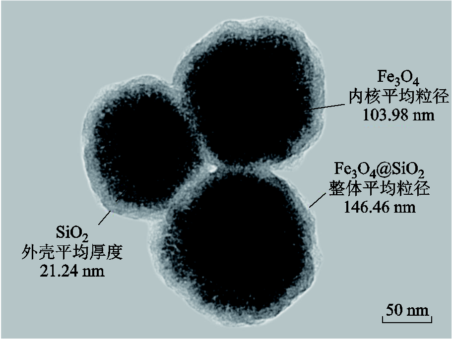 width=198.75,height=149.25