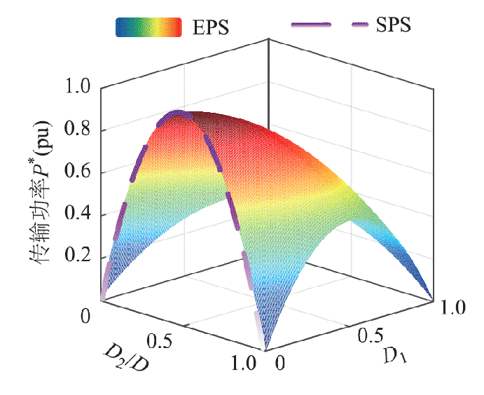 width=150.75,height=123