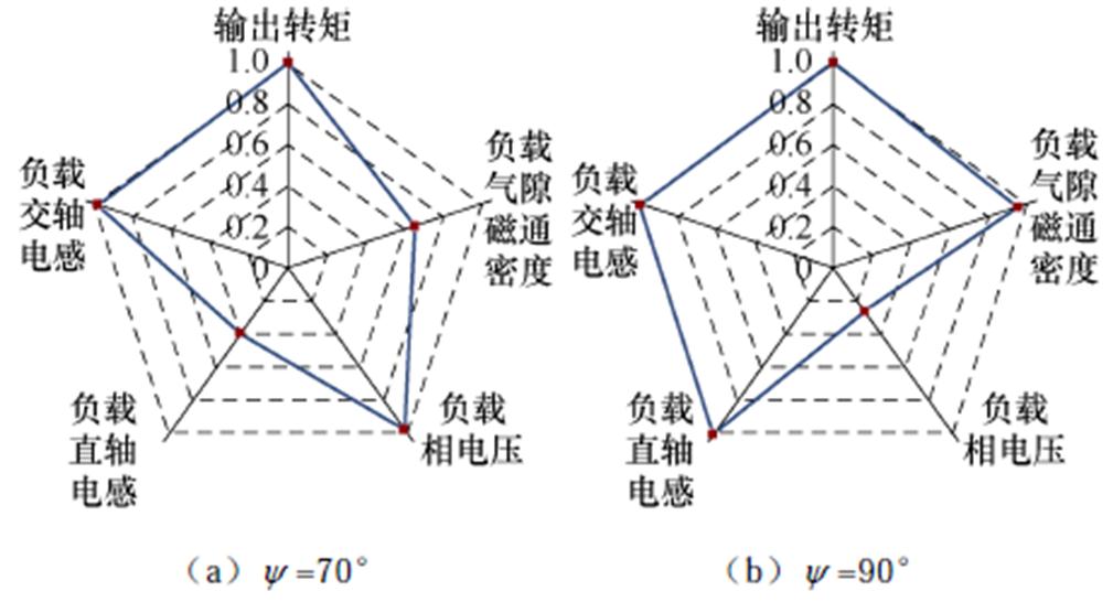 width=220.2,height=119.15