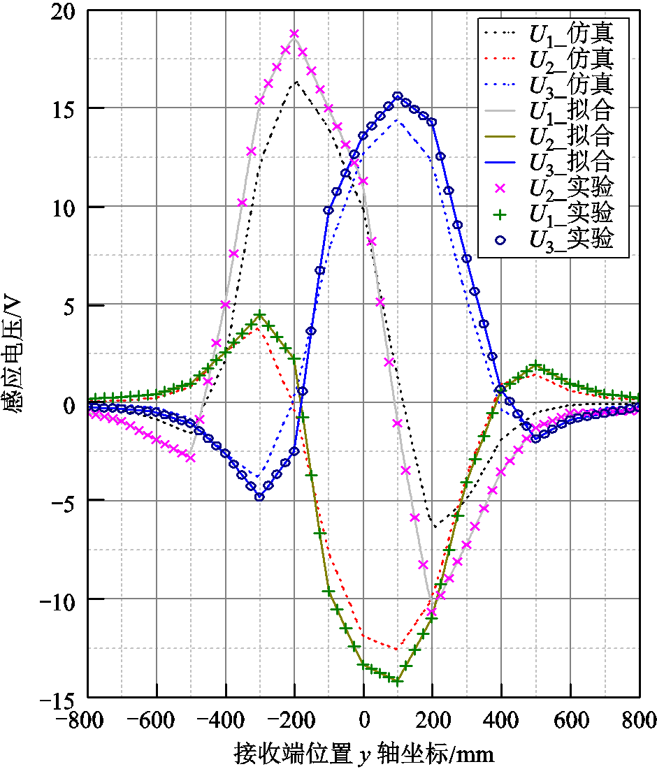 width=205,height=240.05