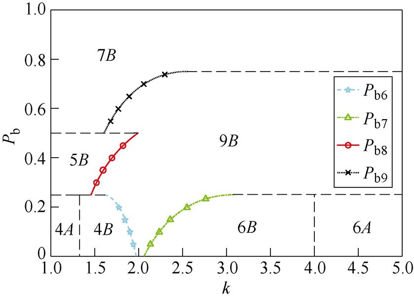 width=183,height=132