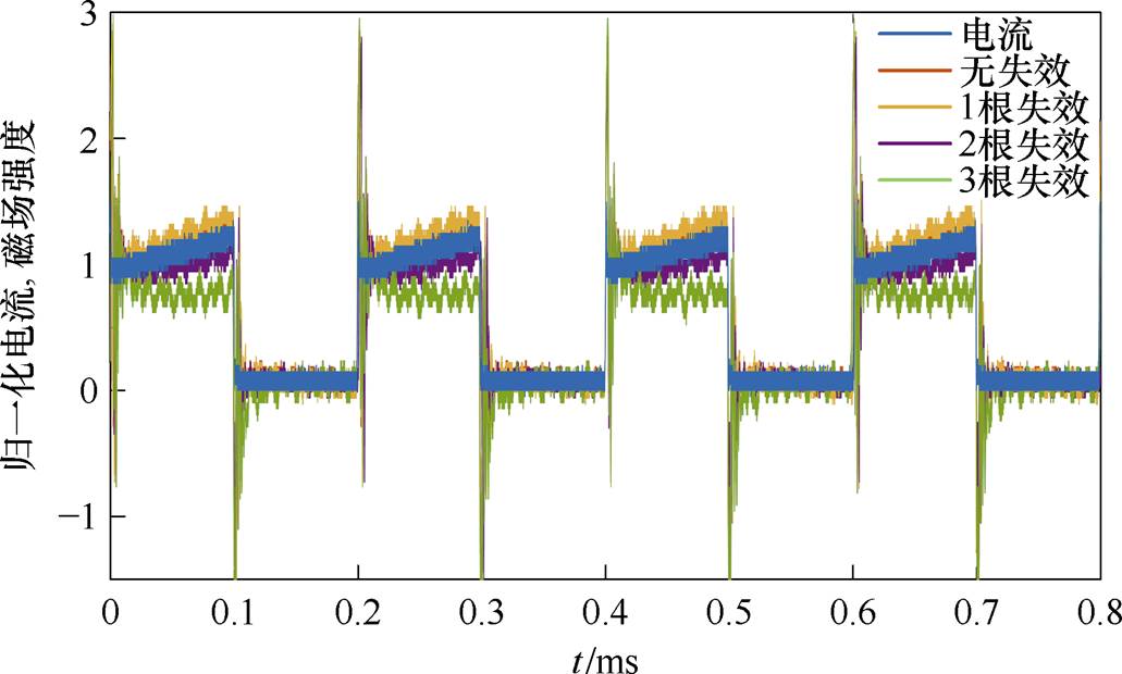 width=224.9,height=135.35