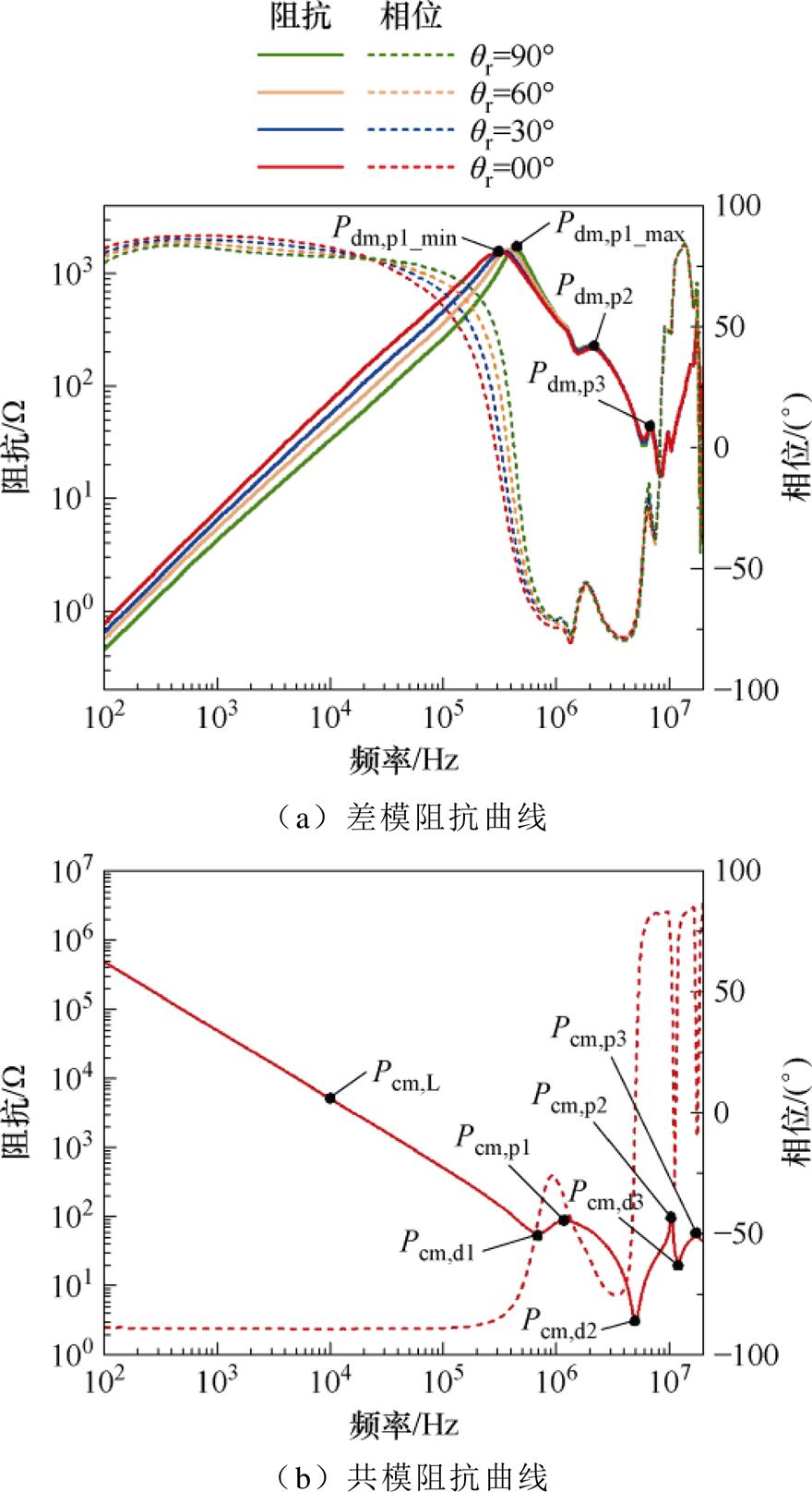 width=192.1,height=352.4