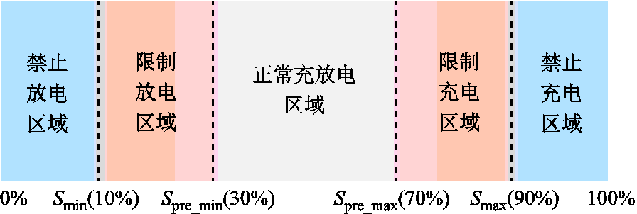 width=195.6,height=65.9