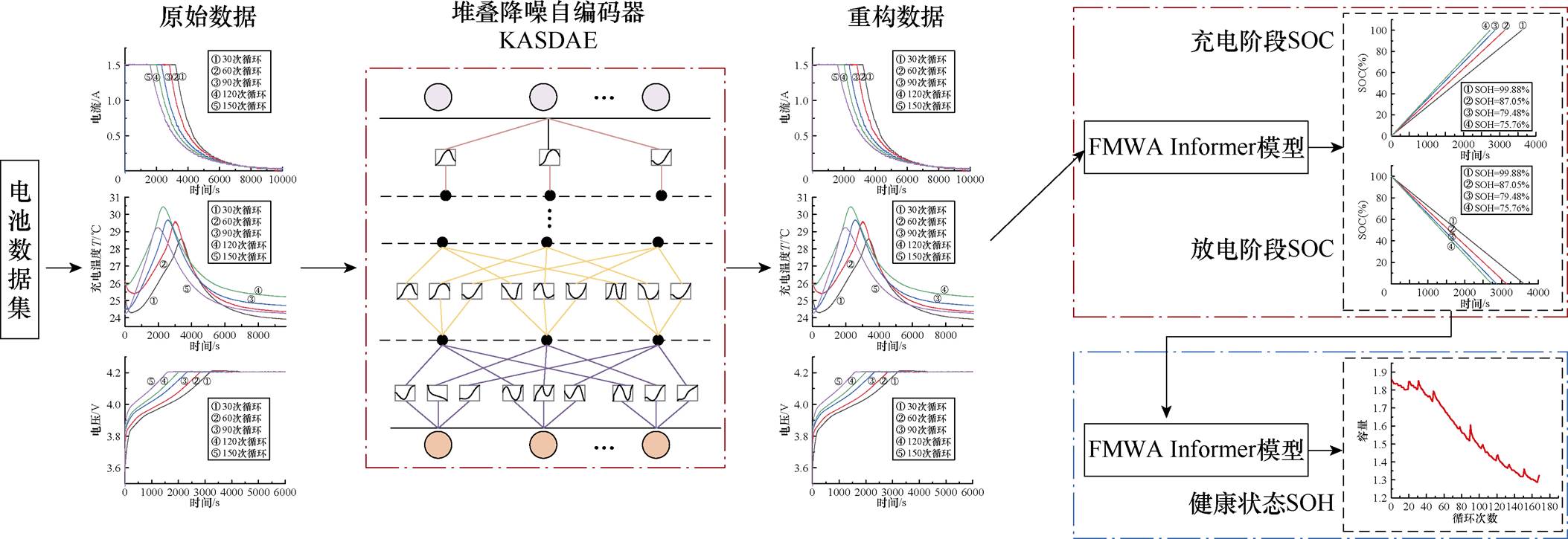 width=483.95,height=166.45