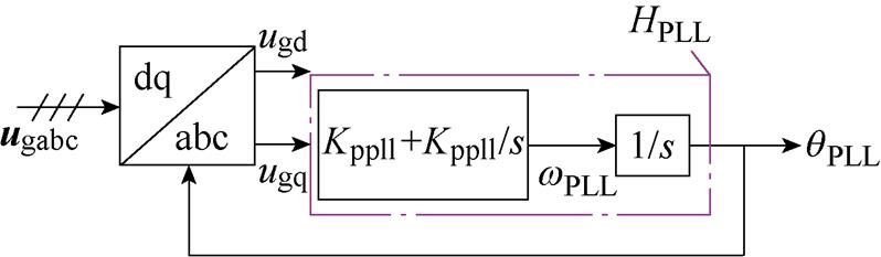 width=174.1,height=50.75