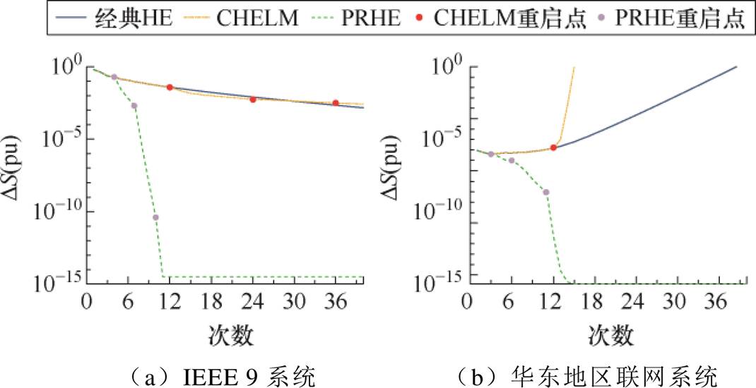 width=233.5,height=120.1