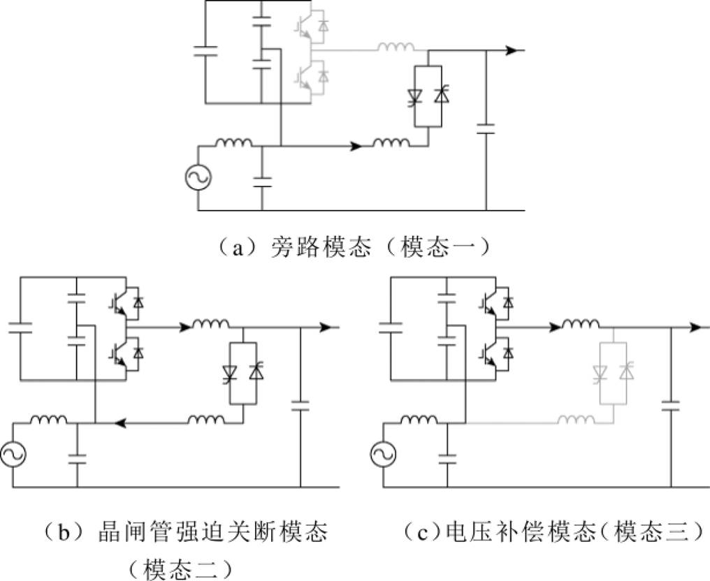 width=221.75,height=181.55