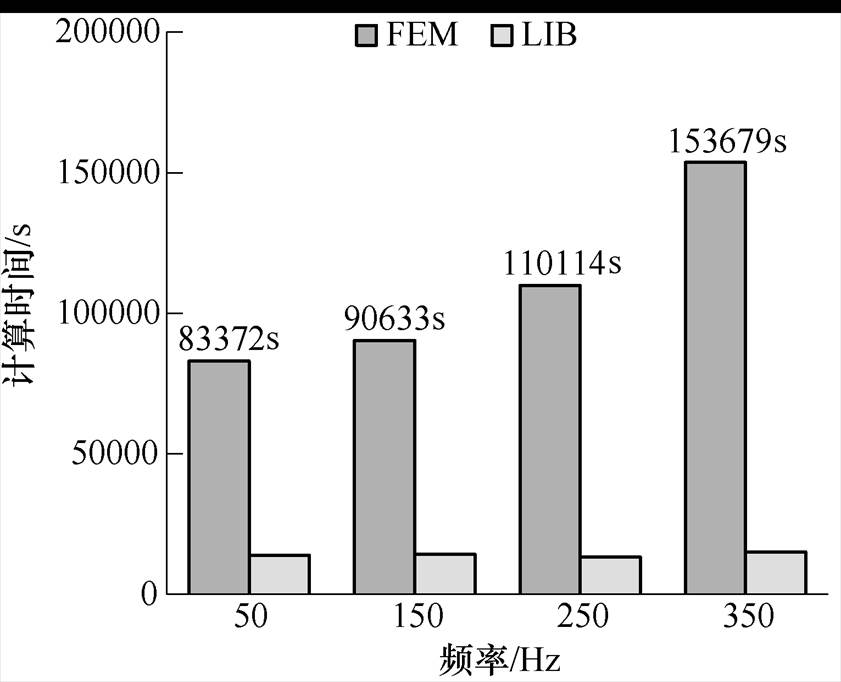 width=183.5,height=148.85