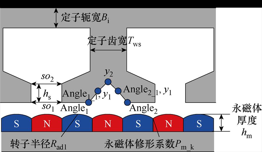 width=194.15,height=112.7