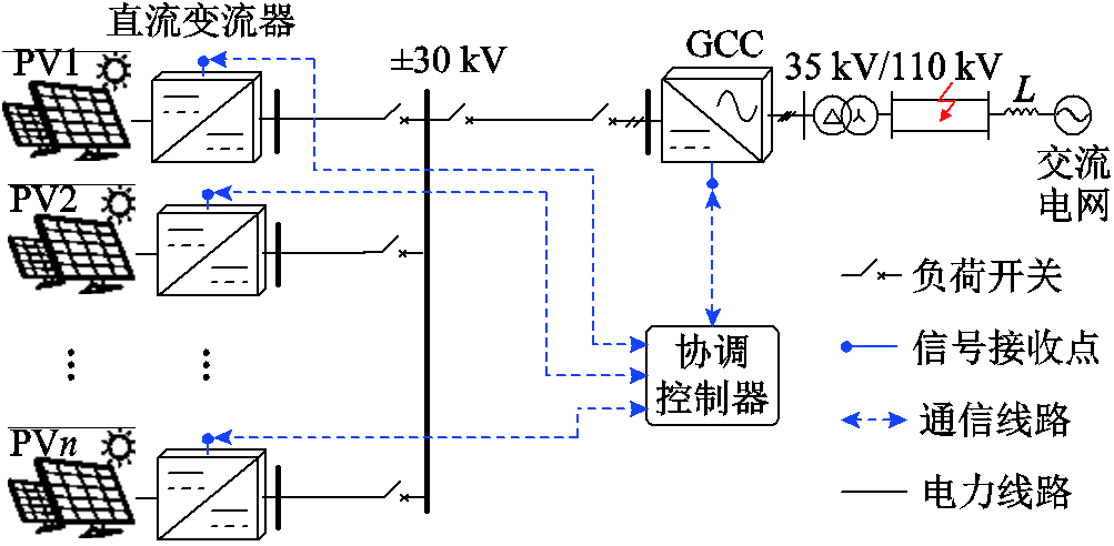 width=219,height=107.25