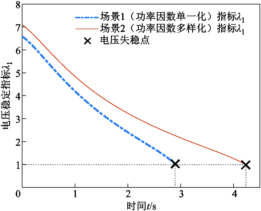 width=193.05,height=156