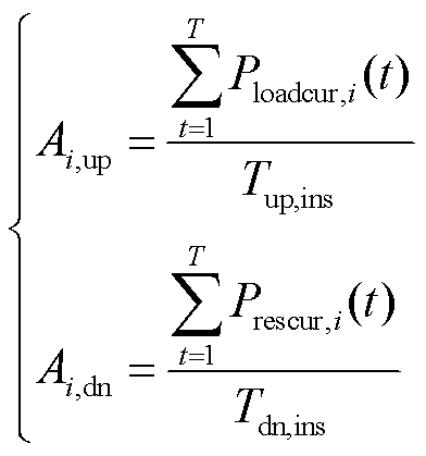 width=85.5,height=91.5