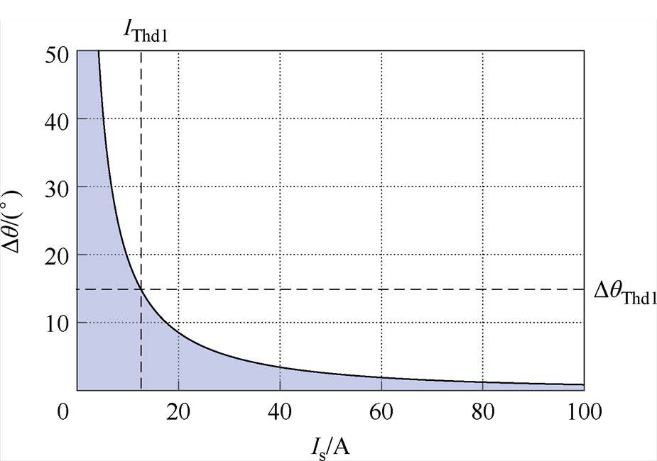 width=201.95,height=141.8
