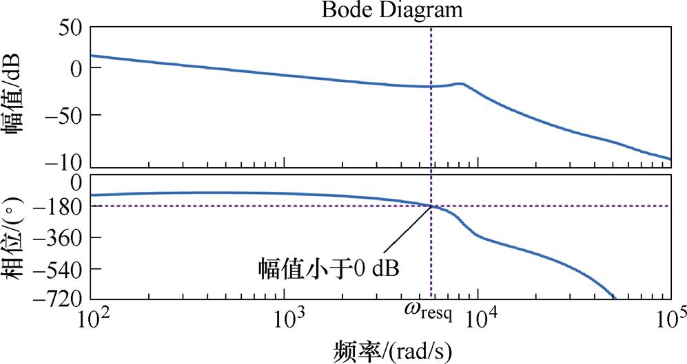 width=217.45,height=115.45