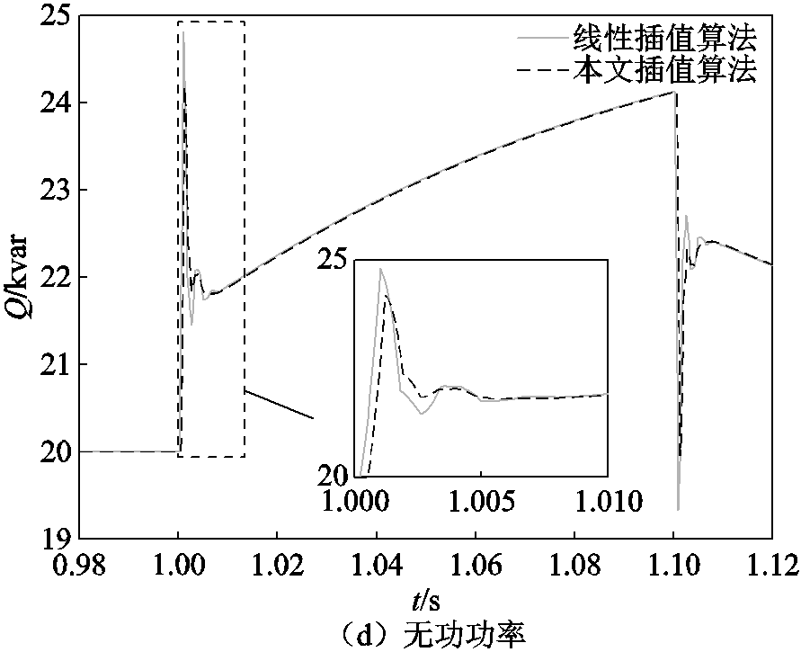 width=194.25,height=158.25