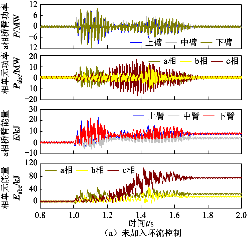 width=215.25,height=207