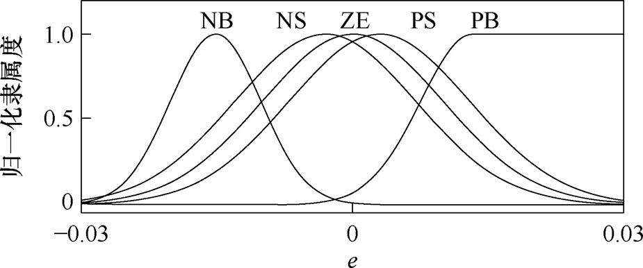 width=201.75,height=84.25