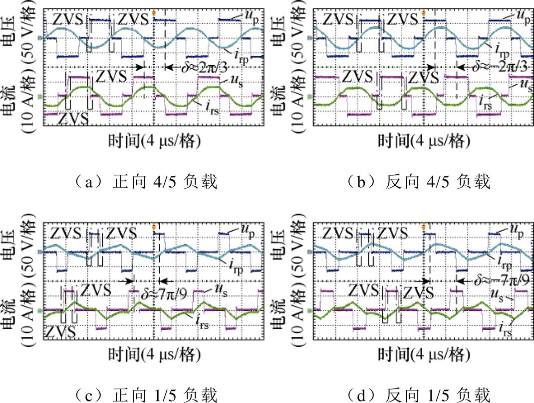 width=233.65,height=176.6