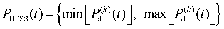 width=166.5,height=21.75