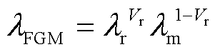 width=67.25,height=15.9