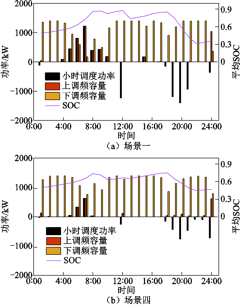 width=203.25,height=258