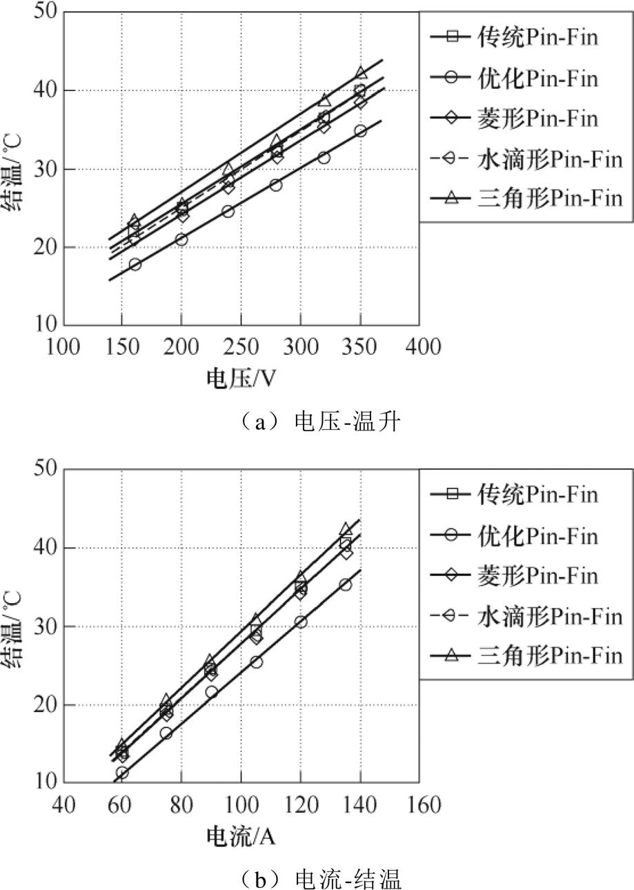 width=200.5,height=281.5