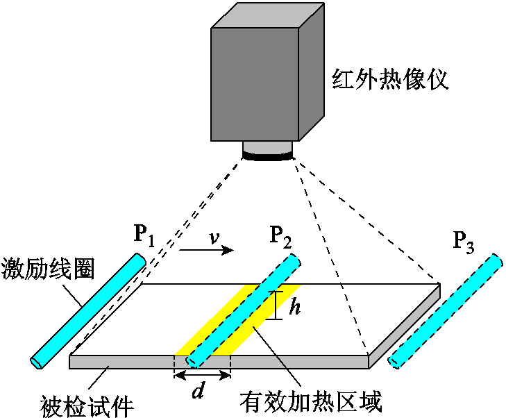 width=159,height=131.25