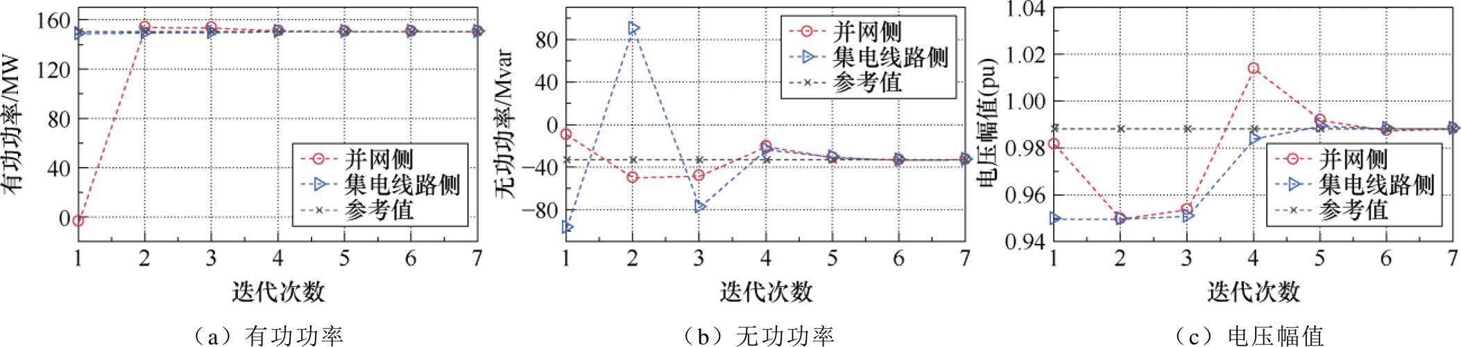 width=467.2,height=111.1
