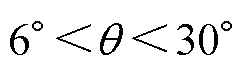 width=53,height=17