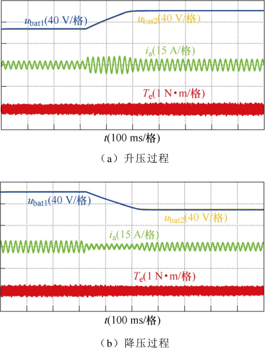 width=186.45,height=245.5