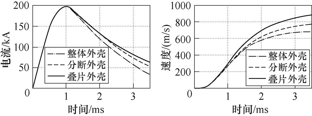 width=224.75,height=83.9