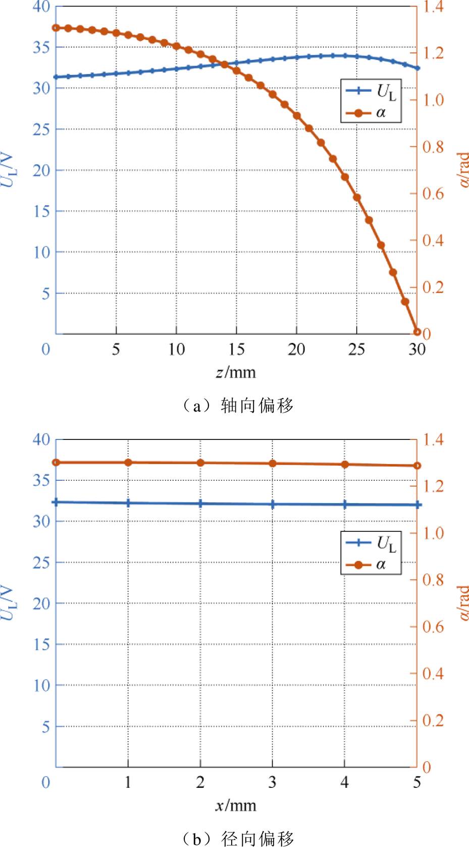 width=202.75,height=365.95