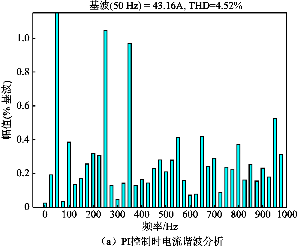 width=216.75,height=179.25