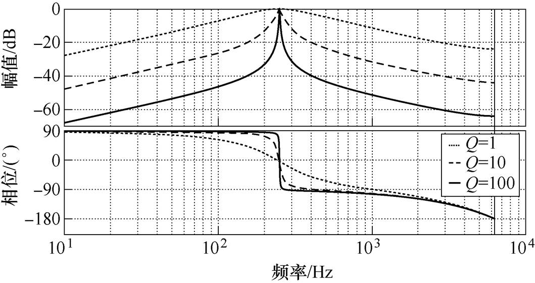 width=231.05,height=122.5