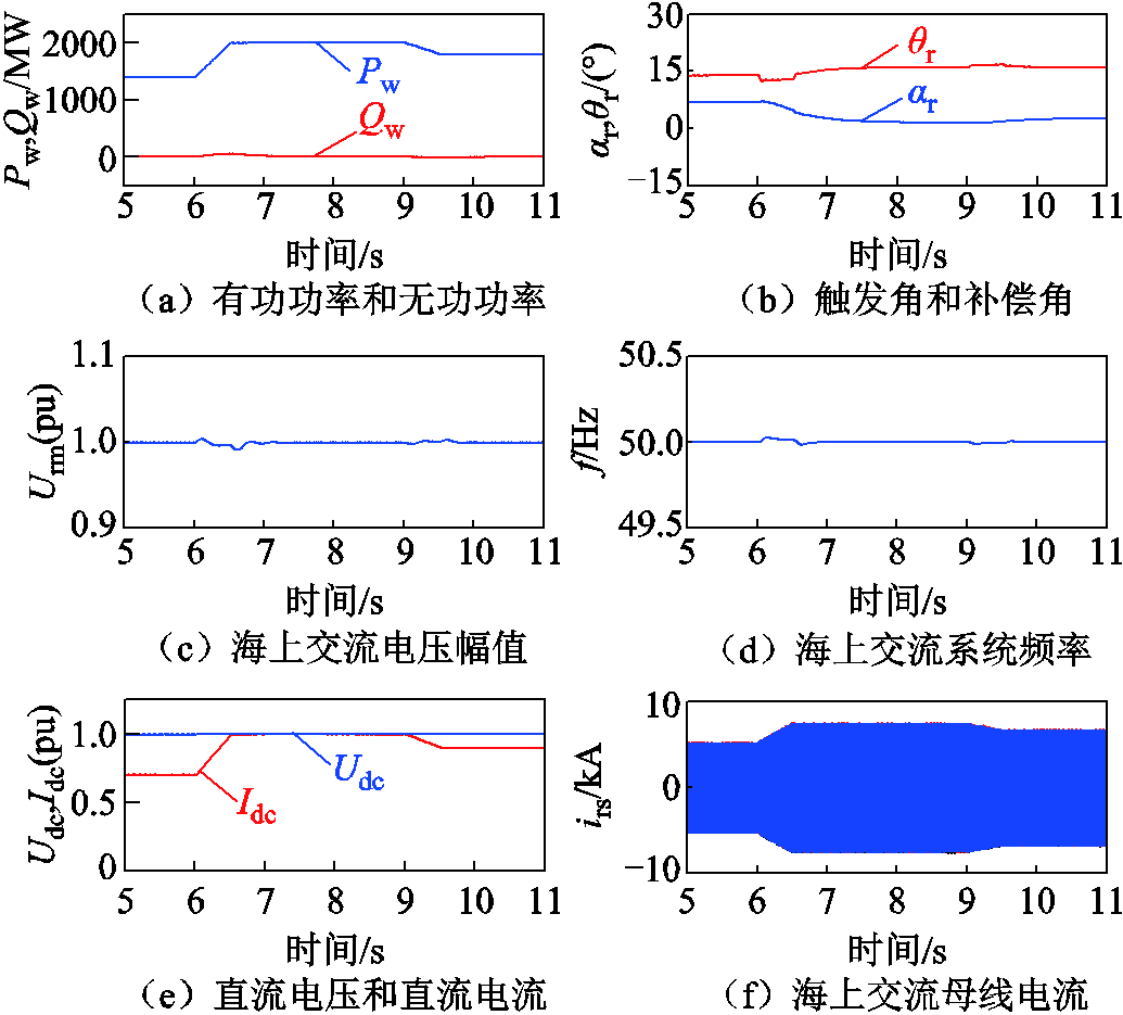 width=225.75,height=204