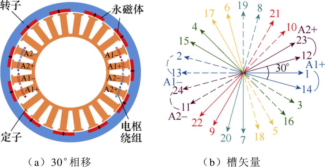 width=227.9,height=117.1