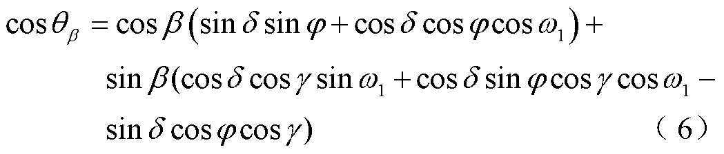 width=228.9,height=48.9