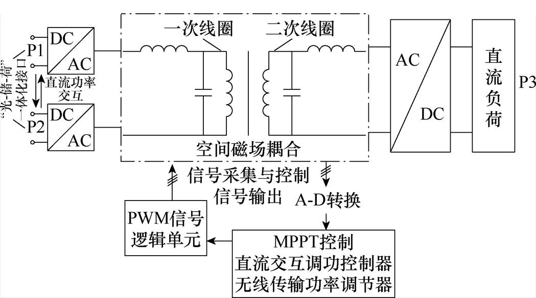 width=228.9,height=127.35